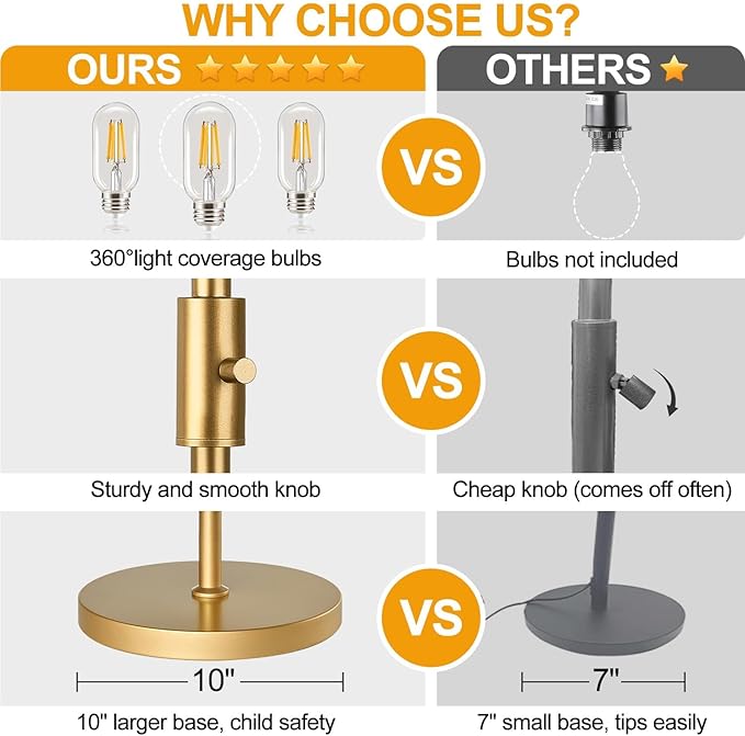 Dimmable Floor Lamp, Industrial Floor Lamps for Living Room, Gold Tree Lamp Standing Lamp Tall Lamps with 3 Elegant Teardrop Cage Head & 800 Lumens LED Bulbs for Living room Bedroom Office Dining Room
