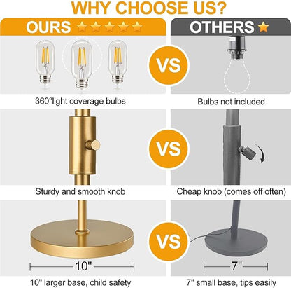 Dimmable Floor Lamp, Industrial Floor Lamps for Living Room, Gold Tree Lamp Standing Lamp Tall Lamps with 3 Elegant Teardrop Cage Head & 800 Lumens LED Bulbs for Living room Bedroom Office Dining Room