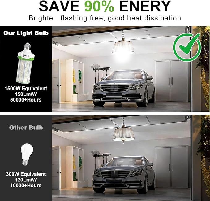 2 Pack 150W LED Corn Light Bulb 225000LM 5000K Daylight Super Bright LED Corn Bulbs, E26/E39 Base Light Bulb for Warehouse, Workshop, Garage, High Bay Indoor Outdoor Lighting