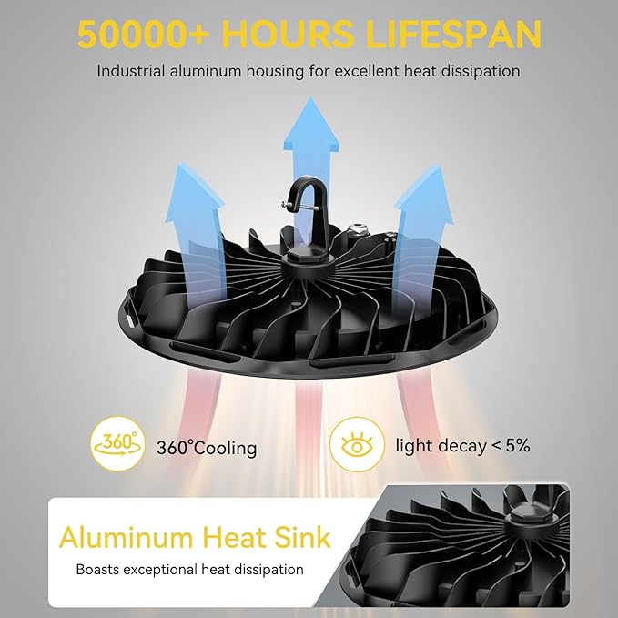 hunhun 10 Pack ETL 155W UFO LED High Bay Light, 22500lm, Daylight 5000K, US Plug,110-277V, IP65 Waterproof Commercial LED Shop Lights for Workshop Factory Barn Warehouse, Garage ETL Listed