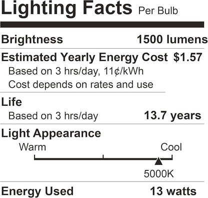 A19 LED Light Bulbs, 100 Watt Equivalent LED Bulbs, Daylight 5000K, 1500 Lumens, E26 Standard Base, Non-Dimmable, 13W Bright White LED Bulbs for Bedroom Living Room Home Office, 6 Pack