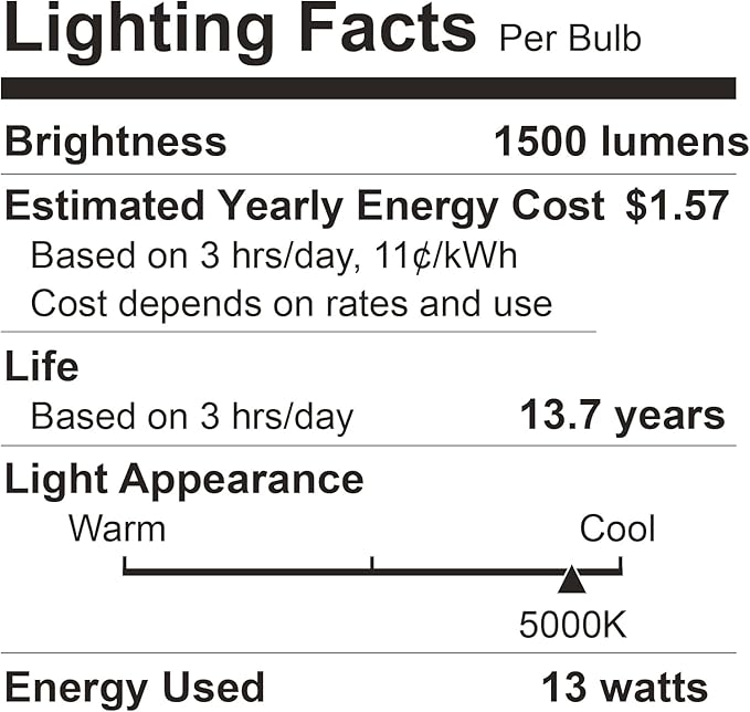 LED Light Bulbs, 100 Watt Equivalent LED Bulbs A19, 5000K Daylight, E26 Standard Base, 1500 Lumens, Non-Dimmable, 13W Bright White E26 Bulbs for Bedroom Home Office, 12 Pack