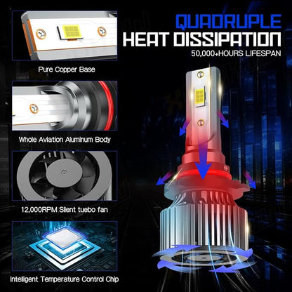 Compatible For Toyota Corolla High and Low Beams Light Bulbs 2001 2002 2003 2004 2005 2006 2007 2008 2009 2010 2011 2012 2013 2014 2015, 6500K White, 500% Brightness, for Off-Road Use Only, 4 PCS