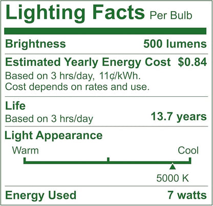 Bioluz LED 10 Pack PAR20 LED Bulbs 5000K Daylight Dimmable 50 Watt Equivalent Using 7W, Spot Light Bulb E26 Base 40 Degree Beam Angle UL Listed FCC RoHS Compliant