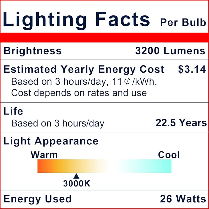 Explux 300 Watt Equivalent PAR38 LED Flood Light Bulbs, Ultra Bright 3200 Lumens, Dimmable, Full-Glass Outdoor Waterproof & Anti-Ageing, 3000K Bright White Spotlight, 2-Pack