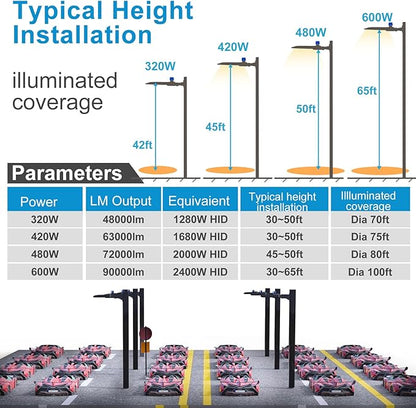 Lightdot 2Pack 600W Parking Lot Lighting 90000LM 5000K LED Pole Lights Outdoor with Dusk to Dawn ETL IP65 LED Parking Lot Lights Outdoor Pole Mount for Parking Lot,Yard,Driveway-7Yrs Warranty