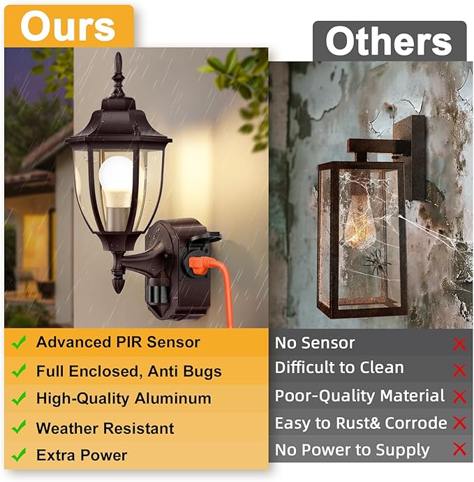 2 Pack Porch Lights with Outlet, Motion Sensor Outdoor Lights, Updated Dusk to Dawn Exterior Lighting Fixtures, Waterproof Anti-Rust Aluminum Outside Light for House Entryway Garage, Brown