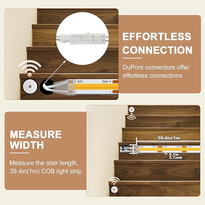 Intelligent 16-Step Motion Sensor Stair Light for Indoor, 40 inches Long Cuttable Motion Lights for Stairs (16 Stairs,3000K)
