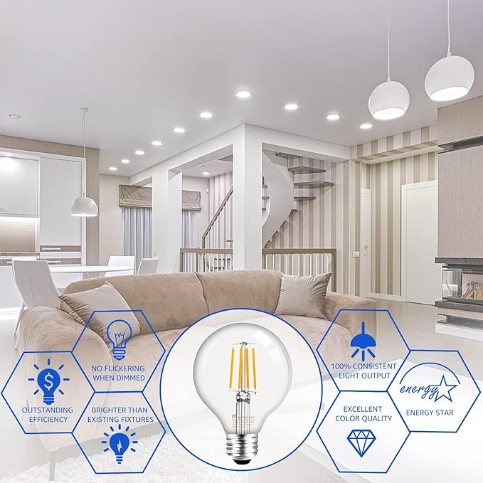MASTERY MART 36 Pack G25 Globe LED Light Bulbs Dimmable, E26 [60W Equivalent], 5000K Daylight White, Vintage Decorative Filament Bulb for Bathroom Mirror, 5.5W LED, UL Listed, Energy Star