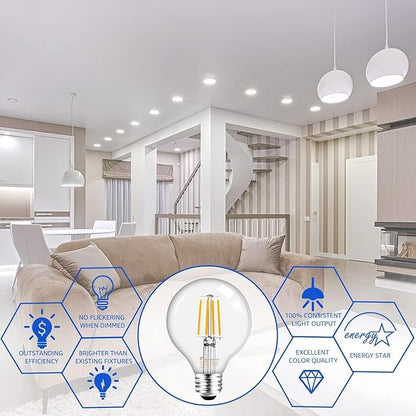 MASTERY MART 36 Pack G25 Globe LED Light Bulbs Dimmable, E26 [60W Equivalent], 5000K Daylight White, Vintage Decorative Filament Bulb for Bathroom Mirror, 5.5W LED, UL Listed, Energy Star