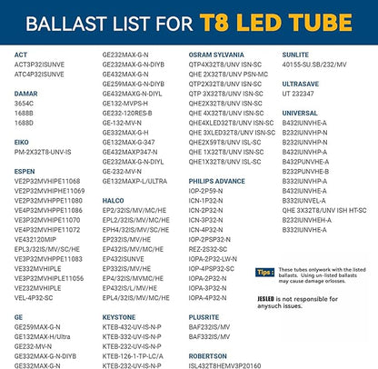 JESLED 16 Pack 4FT T8 LED Bulbs,18W 2400LM 5000K Led Tube Light,Hybrid Type A+B T10 T12 Fluorescent Bulbs Replacement,Single or Double End Powered,Plug and Play or Ballast Bypass,ETL