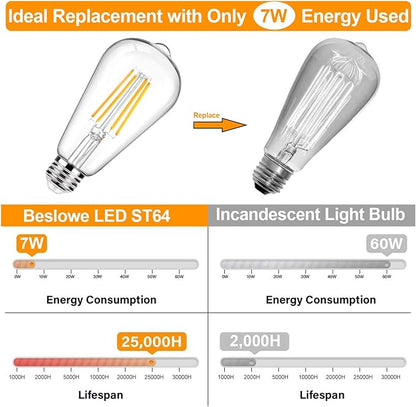 12Packs ST64 Large Vintage LED Edison Bulbs, 60W Equivalent 7W, 800Lumens, Dimmable Antique LED Filament, 2700K Warm White, E26 Medium Base Light Bulbs High Brightness Clear Glass for Bedroom Office