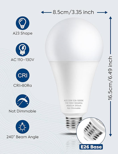 300W Equivalent LED Light Bulb, 4060LM Super Bright A23 LED Bulb, Daylight 5000K, 33W Energy Saving, E26 Medium Base, 120V for Garage, Warehouse, Shop, Supermarket, Non-Dimmable, 2 Pack