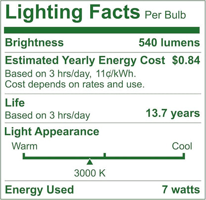 Bioluz LED 4 Pack BR20 LED Bulbs Indoor Flood Light R20 Dimmable High CRI 3000K Soft White, 50 Watt Equivalent Uses 7W, 540 Lumens UL Listed FCC RoHS Compliant