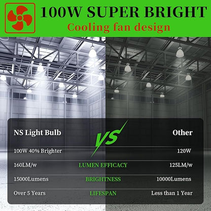 NS 1000W Equivalent LED Corn Light Bulbs,100W Led Corn Bulb 15000 Lumens 5000K Daylight White,E26/E39 Base LED Bulbs,Large Area Lights for Indoor Outdoor Warehouse Garage Backyard High Bay Lighting
