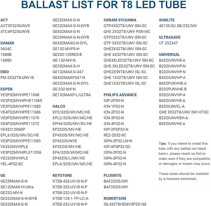 JESLED 4FT LED T8 Type A+B Tube Lights, 24W(65W Equivalent), 3200LM, 6000K, Single or Double End Powered, Plug and Play or Ballast Bypass, 4 Foot T10 T12 Fluorescent Bulbs Replacement, Clear(16-Pack)