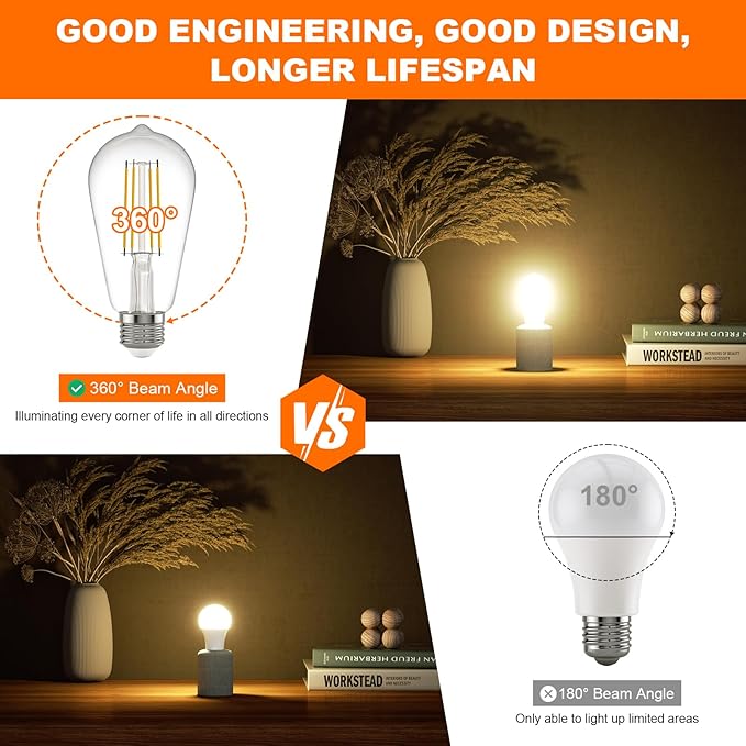 Kawaya E26 LED Edison Bulbs: 6W Equivalent 60 Watt Dimmable LED Light Bulbs - Warm Lights 2700k 800 Lumens High Brightness Filament Bulbs with 90+ CRI - Clear Glass, Pack of 20