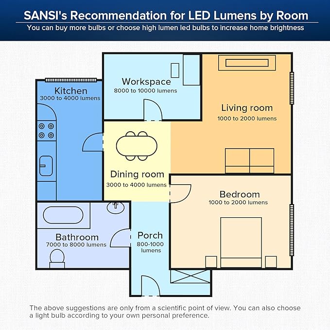 SANSI 200W Equivalent A21 LED Light Bulb, 3000 Lumens 3000K Soft Warm White E26 LED Bulbs Non-Dimmable, 22-Year Lifetime, Efficient, 2 Pack 22W Energy Saving for Living Room Kitchen