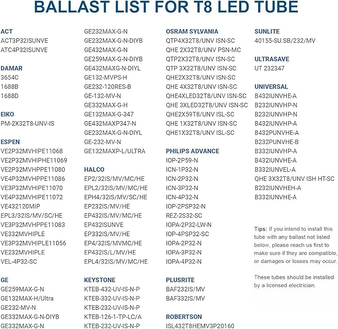 JESLED 4FT LED T8 Type A+B Tube Lights, 24W(65W Equivalent), 3200LM, 5000K, Single or Double End Powered, Plug and Play or Ballast Bypass, 4 Foot T10 T12 Fluorescent Bulbs Replacement, Clear(25-Pack)