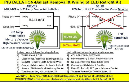 GEPLAD 1500 Watt Replacement LED Corn Bulb, 150 Watt E39 Mogul Base, 23,700 Lumens, 5000K Daylight, (Not Dimmable) 2-Pack