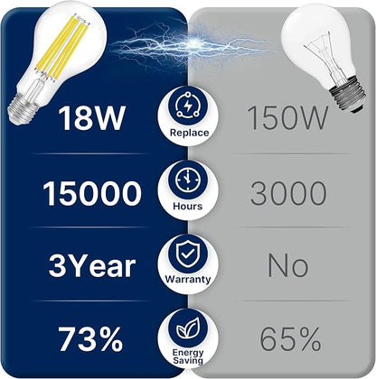 FLSNT 150W Equivalent LED Light Bulbs, 5000K Daylight Dimmable A23 LED Edison Bulbs, 2650Lumens, Efficient 18W, E27 Base, 8 Pack