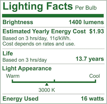 Bioluz LED 4 Pack BR40 LED Light Bulbs - Brightest Dimmable Instant ON Soft White 3000K 120W Equivalent Using 16W 1400 Lumen High CRI Indoor Floodlight Bulb Smooth UL Listed FCC RoHS Compliant