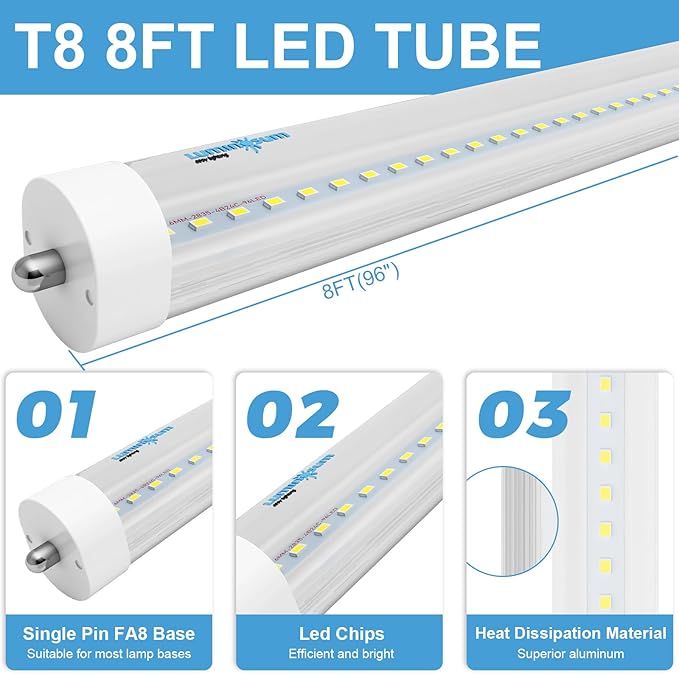 8ft T8 LED Bulbs 40W 80W Equivalent, 5000K Daylight 4000LM, FA8 Single Pin Tube Light, Dual-End Power Ballast Bypass, T8 T10 T12 Fluorescent Replacement, Clear Cover, ETL Certified, 20-Pack