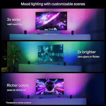 Philips Hue Play Smart Wall Washer (White), White & Color Light with ColorCast Technology, Bluetooth Compatible, Voice Control with Alexa, Apple Home & Google Assistant