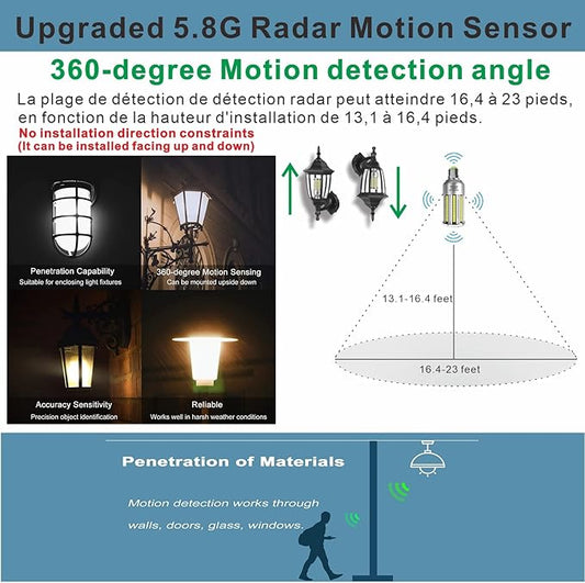 Radar Motion Sensor LED Light Bulbs, 32W Daylight White 6000K 4000LM (300W Equivalent) Auto Motion Detector Activated Dusk to Dawn Light for Stairway, Hallway, Porch, Garage, Driveway, Patio, 2 Pack