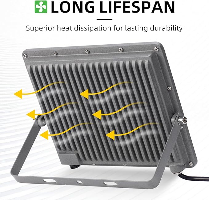 LED Flood Light 150W Equivalent – 120W Plug-in Security Light with US Cord, 6500K Daylight, IP65 Waterproof, Flicker-Free Wide Beam for Garage, Yard, Driveway, Exterior Walls