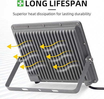 LED Flood Light 150W Equivalent – 120W Plug-in Security Light with US Cord, 6500K Daylight, IP65 Waterproof, Flicker-Free Wide Beam for Garage, Yard, Driveway, Exterior Walls