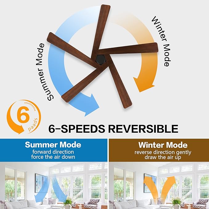 WINGBO 72" DC Ceiling Fan No Light with 3 Downrods, 5 Carved Solid Wood Blades, 6-Speed Reversible DC Motor, Large Ceiling Fan without Lights in Matte Black Finish with Walnut Blades