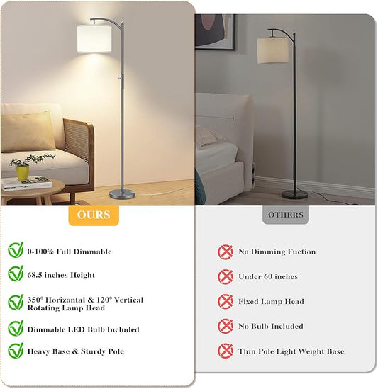 Dimmable Floor Lamp, Arc Floor Lamps for Living Room, Stepless Dimming Modern Standing Lamp with Linen Shade, Tall Lamp for Bedroom Office Dining Room- Grey