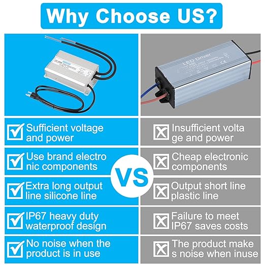 LED Driver 12V500W Waterproof Power Supply 110V/130V AC to 12V DC 41.6A Low Voltage Switching Power Supply IP67 Underwater Lighting LED Light Module Waterproof Transformer