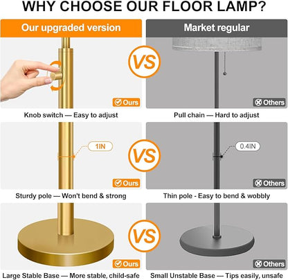 Nintiue 【Upgraded】 Dimmable Floor Lamp for Living Room, 11W LED Bulb Included, Modern Standing Lamp, Tall Pole Light with Linen Shade for Bedroom Reading Office Corner Nursery-Gold
