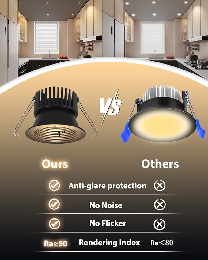 Adetu 3 Inch 5CCT Black Anti-Glare LED Downlight with Junction Box, 2700K/3000K/4000K/5000K Selectable, CRI90+, 12W COB, 1160LM, IP65 Waterproof, Dimmable-ETL and Energy Star Certified (Black,6 Pack)
