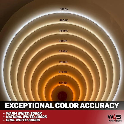 High CRI Waterproof RGBW LED Strip (RGB+Cool White 6000K) 23w/m 24v 5 Year ~ Iris Series (RGB + Cool White)