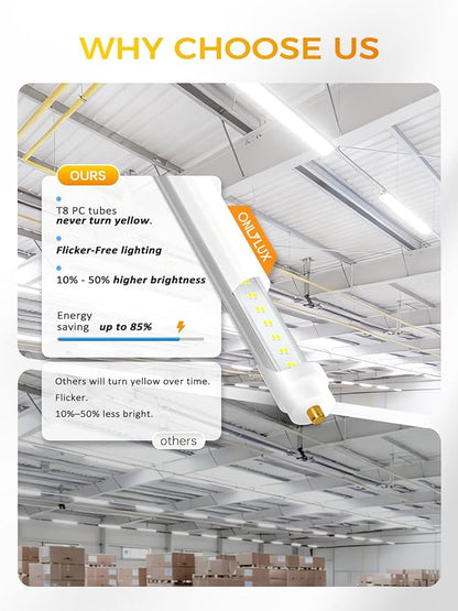 8FT LED Bulbs Ballast Bypass, 6700LM 6000K 45W High Brightness, Dual-End Powered - Direct Replacement for T8/T12/F96T12 Fluorescent Tubes in Warehouse, Garage & Workshop (20Pack)