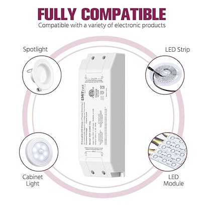 EMITEVER 60W Triac Dimmable Driver,Power Supply,AC 120V to DC 24V Transformer,Compatible with Lutron and Leviton Dimmers,for LED Lighting,Class 2,ETL Certified