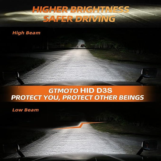 D3S HID Headlight Bulbs for Ford Mustang Taurus Edge Explorer Flex Escape Xenon Headlamp, V6 V8 35W Projector Head Lamp OEM 7L7Z-13N021-A, 6000K Bright White D3SC1 Bi-xenon H/L Lights, 2-Pack