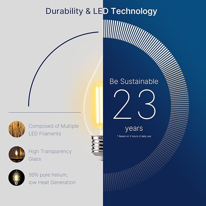 FLSNT 60 Watts Equivalent LED Chandelier Light Bulbs, Dimmable CA11 LED E26 Base Candelabra Bulbs, 2700K Soft White, 12 Pack UL,CA65 Listed.