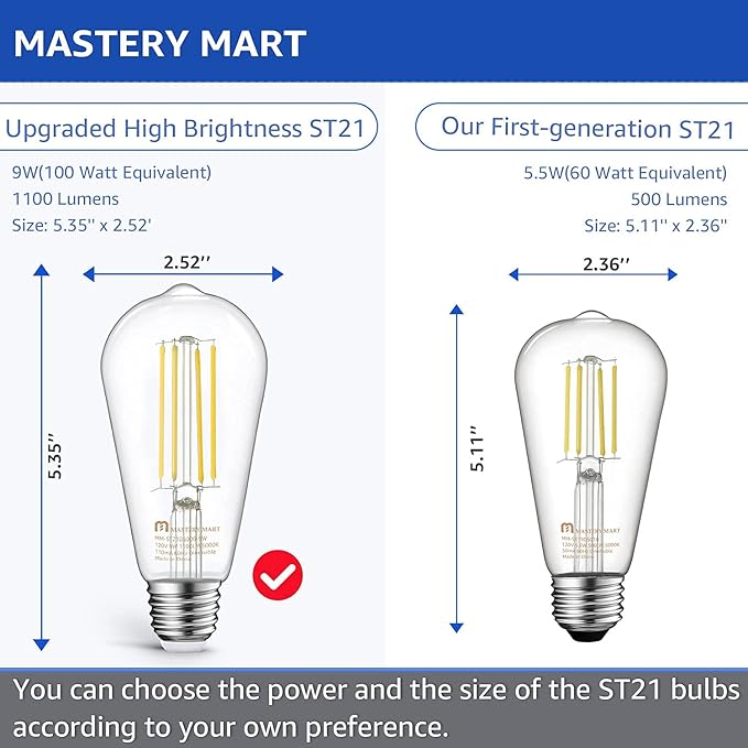 MASTERY MART 100 Watt LED Bulb, Edison Bulbs, Dimmable Lightbulbs E26, 5000K Daylight White Bright 9W 1100 Lumens, ST21/ST64 Vintage Lightbulb, UL Listed, Clear Glass, Decorative Light Bulb (10 Pack)