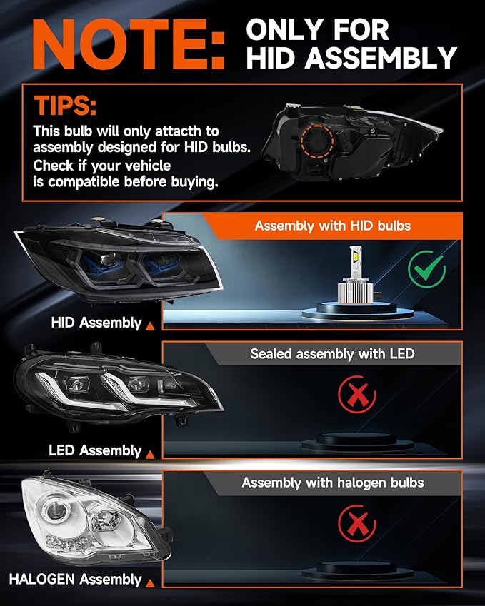 Fit for Buick 2008-2012 Enclave CX CXL 2011-2013 Regal LaCrosse Xenon HID Light Replacement, 24000LM 600% Brightness D1S HID Bulbs, 6000K Cool White, Pack of 2