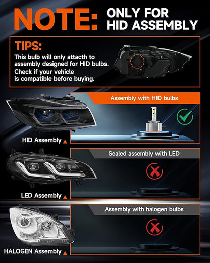 Fit for Buick 2008-2012 Enclave CX CXL 2011-2013 Regal LaCrosse Xenon HID Light Replacement, 24000LM 600% Brightness D1S HID Bulbs, 6000K Cool White, Pack of 2