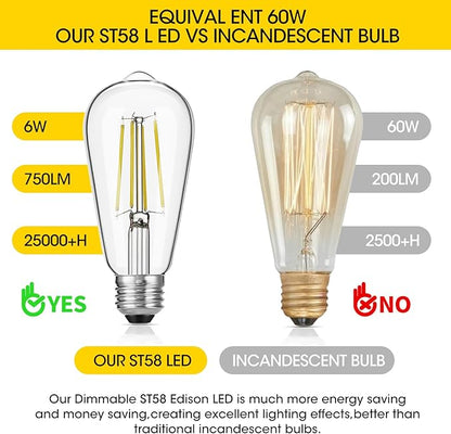 Dimmable Vintage LED Edison Bulbs, 6W, Equivalent 60W, 750lm, Daylight 5000K, 90+ CRI, ST58 Antique LED Filament Bulbs, E26 Medium Base, Clear Glass, Pack of 12