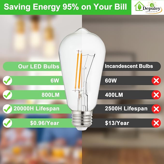 Depuley LED Light Bulbs E26: Edison LED Filament Bulbs 6W Equivalent 60W - Vintage Chandelier Lights Bulb 2700K Warm White - ST58 Clear Glass Bulb 360°Omnidirectional Lighting 800LM 90+CRI 12-Pack
