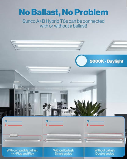 Sunco 50 Pack T8 LED Bulbs 4 Foot, 48 Inch Tube Light Bulbs Fluorescent Replacement, Single or Double Ended Hybrid Type A+B, 2400 LM, 20W, 5000K Daylight, Frosted Lens ETL
