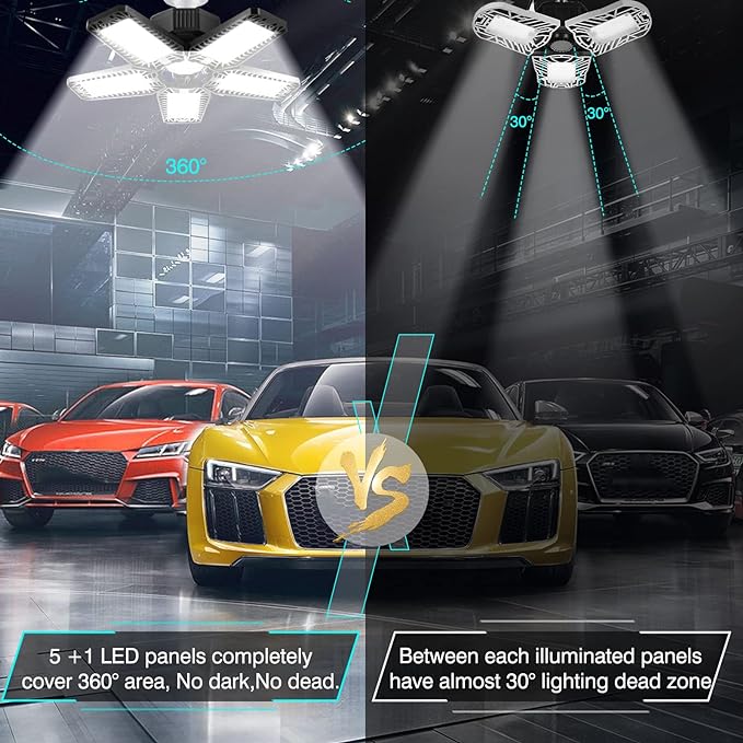LED Garage Light - 160W 16000LM 6500K LED Garage Ceiling Lights, Screw in Shop Lighting 5+1 Deformable Panels for Attic, Basement, Workshop, E26/E27 (8)