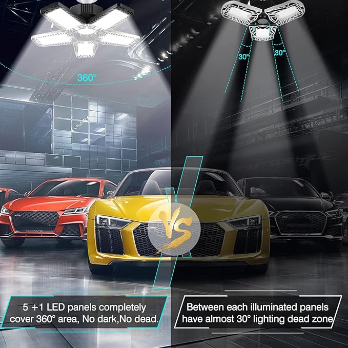 LED Garage Light - 160W 16000LM 6500K LED Garage Ceiling Lights, Screw in Shop Lighting 5+1 Deformable Panels for Attic, Basement, Workshop, E26/E27 (6)