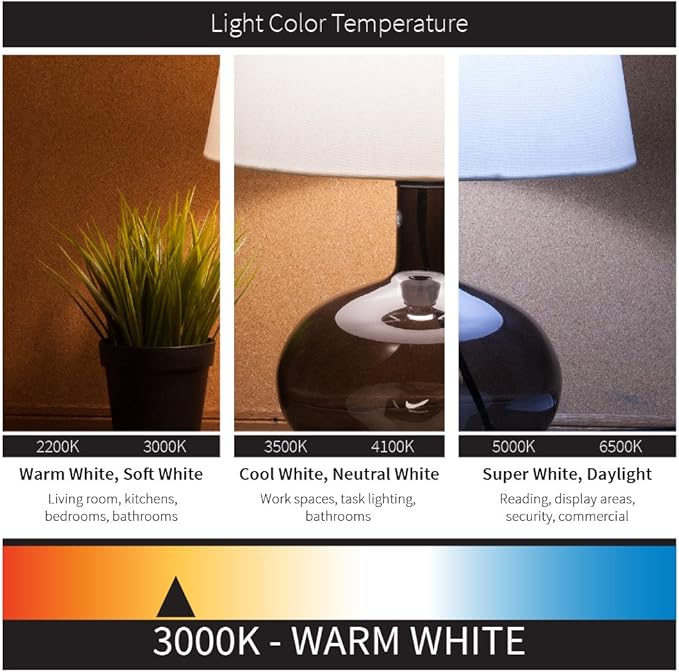 Sunlite CFL Plug-in PLT 4-Pin Triple Tube Light, 42 Watts, 4-Pin GX24q4 Base, 3200 Lumens, 3000K Warm White, 10 Pack